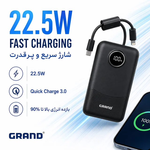 پاوربانک 22.5 وات گرند اسکای مدل GP - 216 با ظرفیت 20000 میلی‌آمپرساعت به همراه 2 کابل USB 102864179
