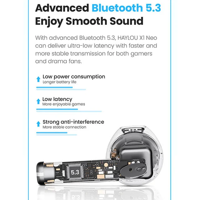هدفون بلوتوثی هایلو مدل X1 Neo بدون قابلیت نویز کنسلینگ، درگاه شارژ USB Type-C، مقاوم در ب 102137002