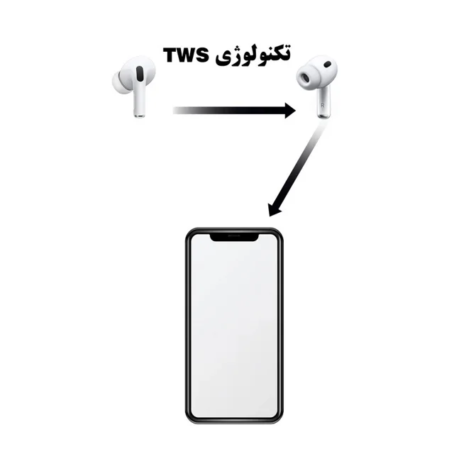 هدفون ریولینک مدل XDE PRO3 101726947