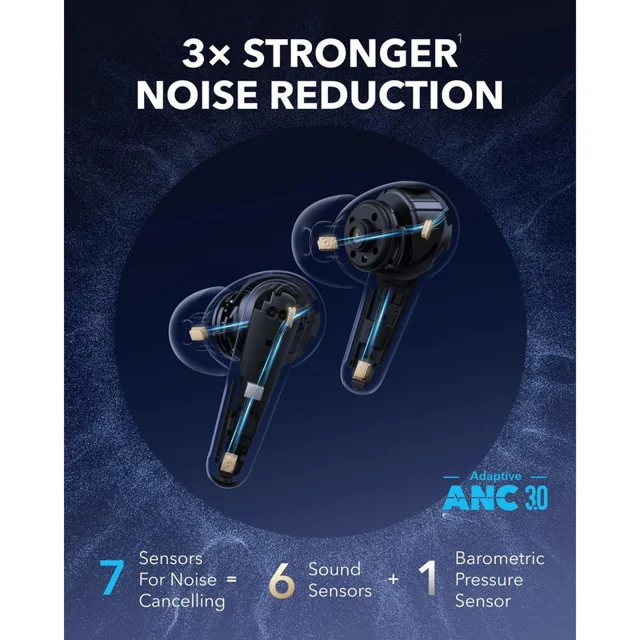 هدفون بلوتوثی انکر مدل Liberty 4 Pro دارای نویز کنسلینگ فعال (ANC)، درگاه شارژ USB Type-C، 102537458
