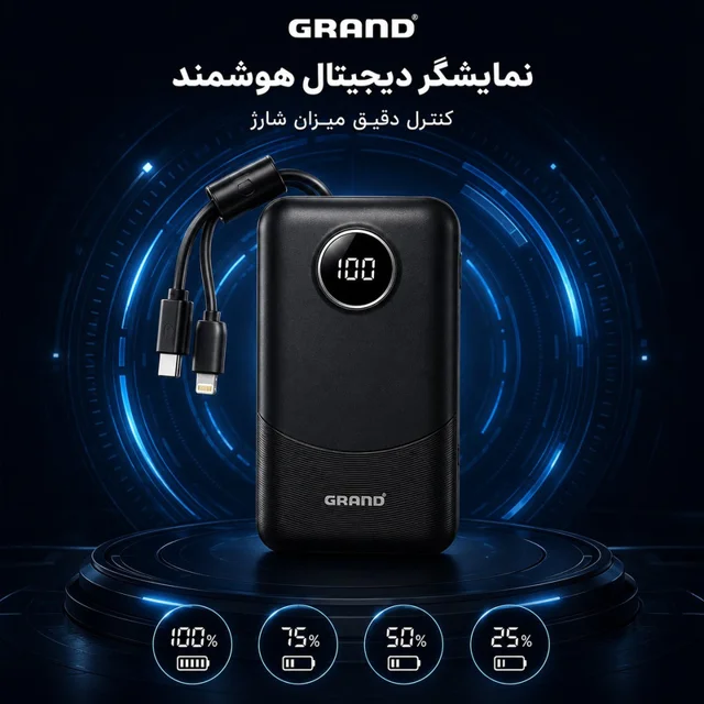 پاوربانک 22.5 وات گرند اسکای مدل GP - 216 با ظرفیت 20000 میلی‌آمپرساعت به همراه 2 کابل USB 102864176